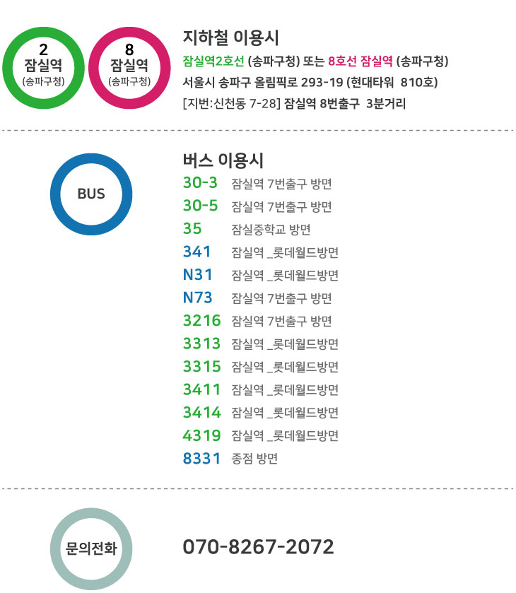 조직도